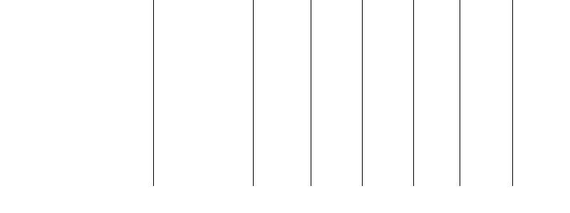 Barogramm